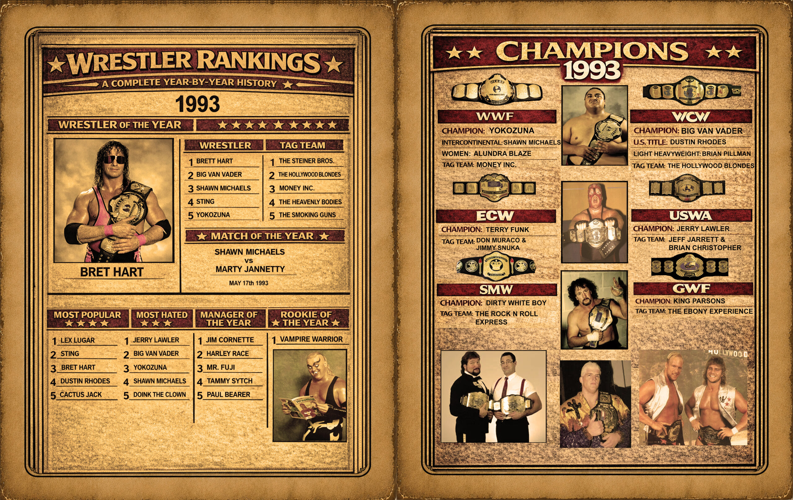 Wrestler Rankings: The Story Behind the Book We Wanted Wrestler Rankings book second interior page by Joey Cassata